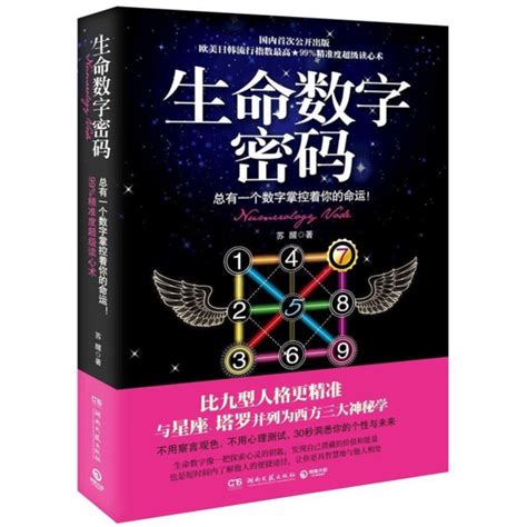 生命密碼數字解說|生命数字密码完整解析 生命密码1